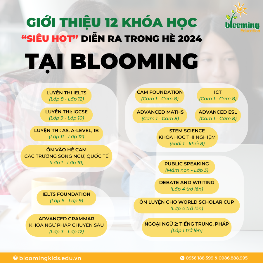 GIỚI THIỆU 12 KHOÁ HỌC 