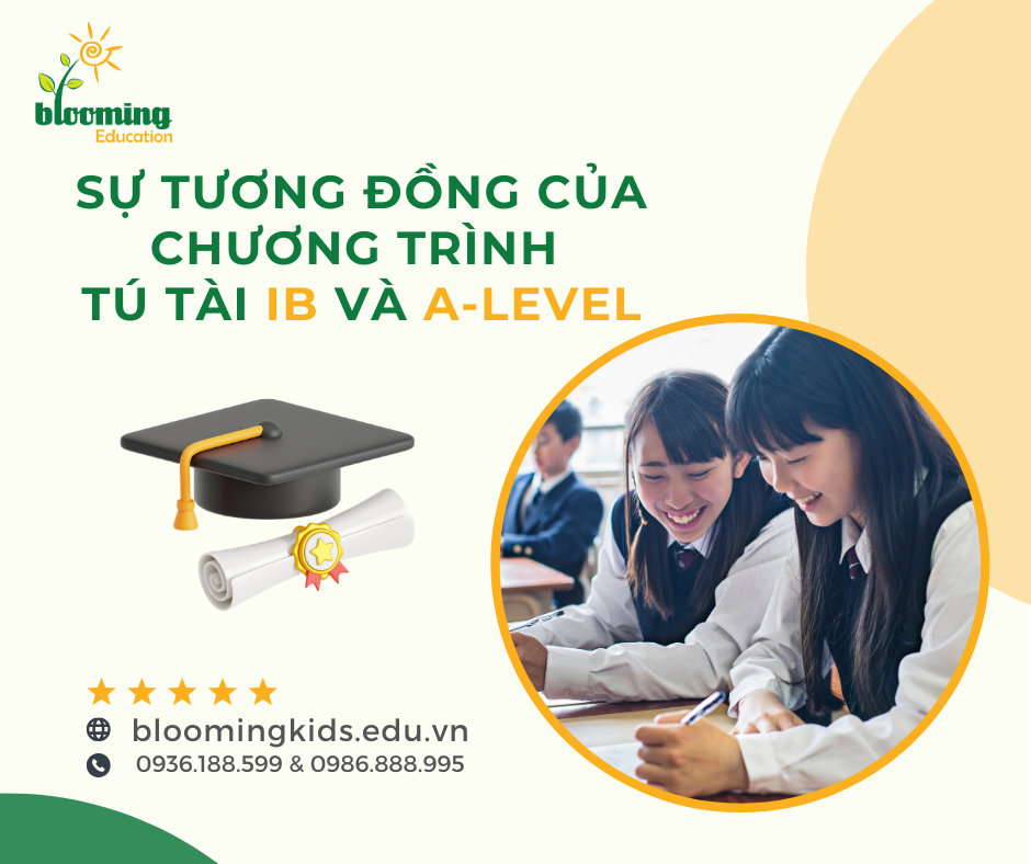 SỰ TƯƠNG ĐỒNG CỦA CHƯƠNG TRÌNH TÚ TÀI IB VÀ A-LEVEL